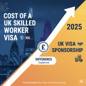 The Cost of a UK Skilled Worker Visa with Sponsorship: A Full 2025 Breakdown